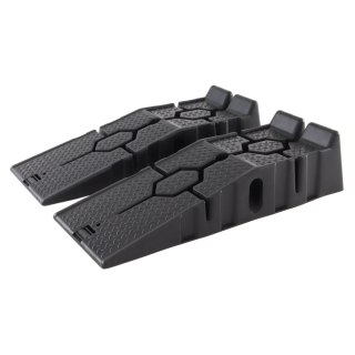 Antypoślizgowe najazdy rampy samochodowe serwisowe do 2,5T