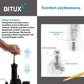 Pompa do wymiany oleju w skrzyni biegów + adaptery 3L